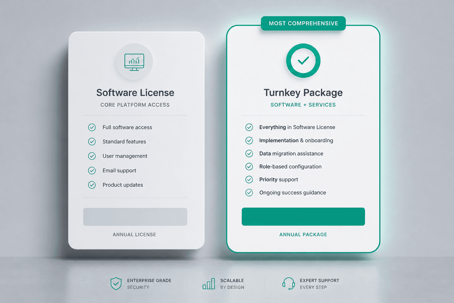 Launch packages overview